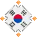 kr
